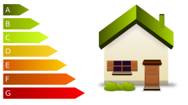 improving efficiency with solarimmersion